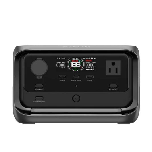 Ecoflow RIver 3 pLUS