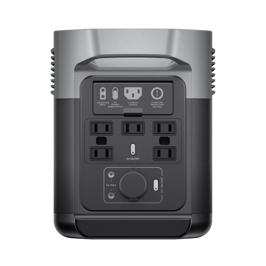 ECOFLOW DELTA MINI US