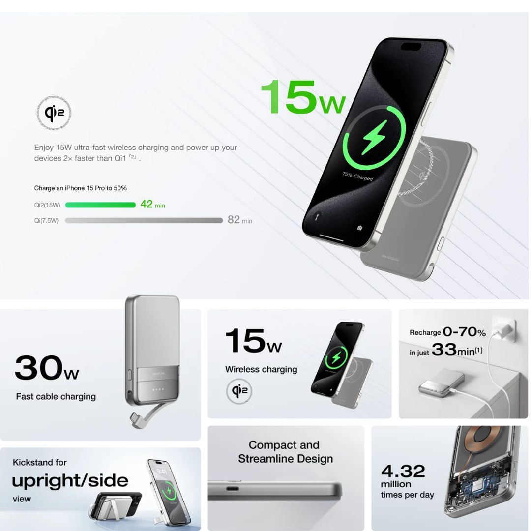 EcoFlow RAPID Power Bank magnetica (5000mAh)